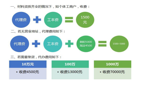 深圳南山注冊